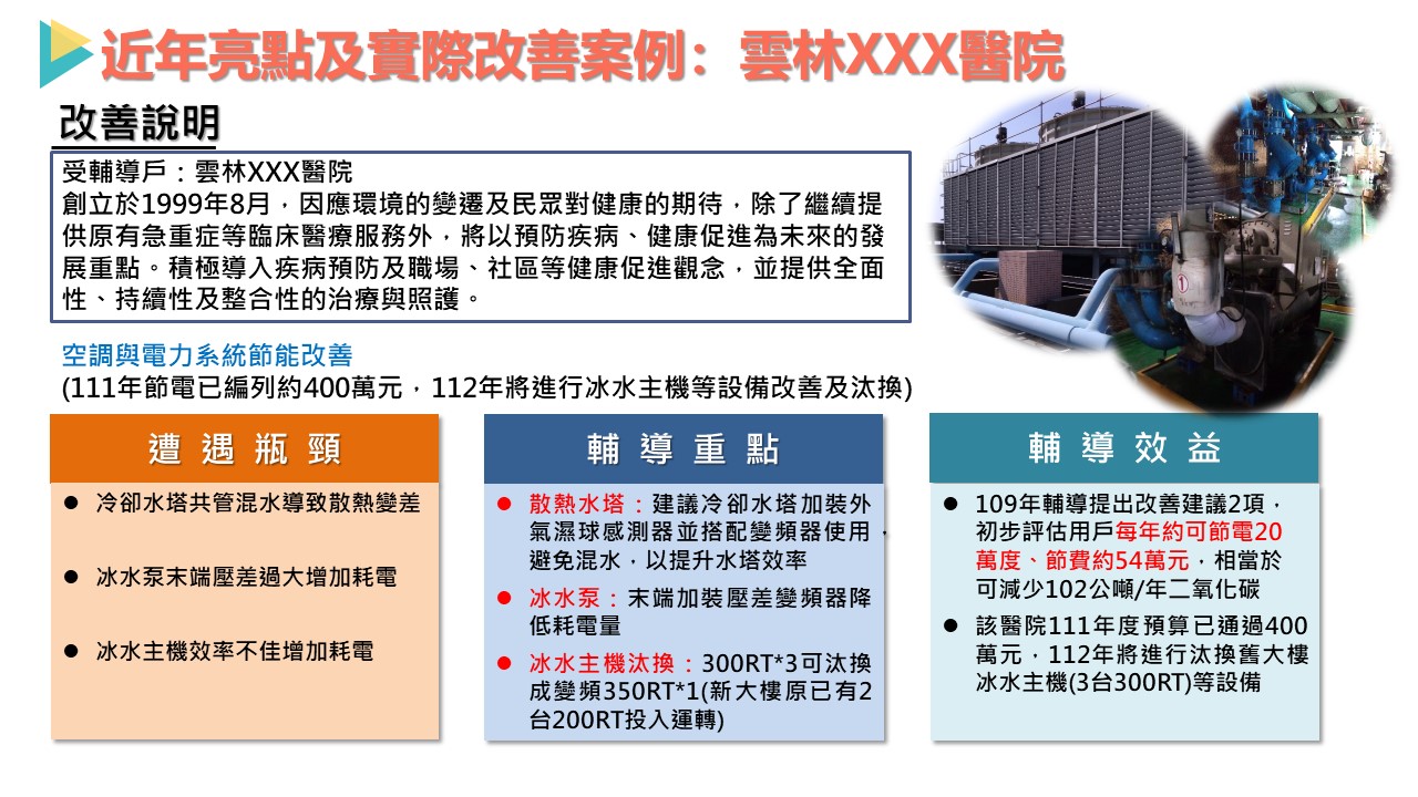 台電公司節電輔導亮點案例-醫療業