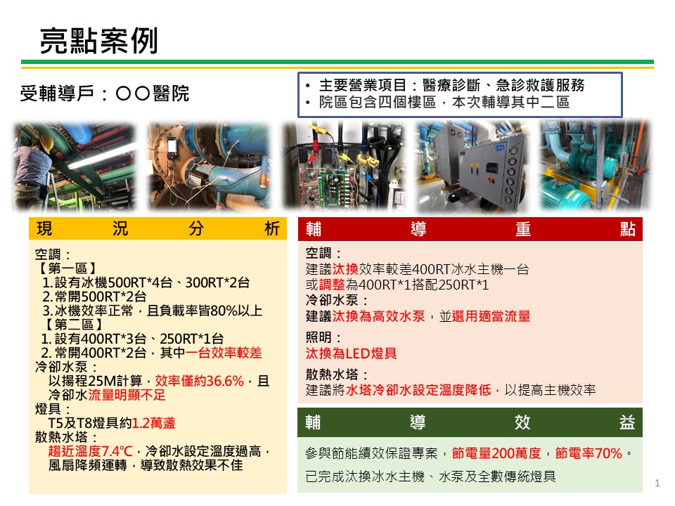 台電節電服務團亮點案例-醫療服務業