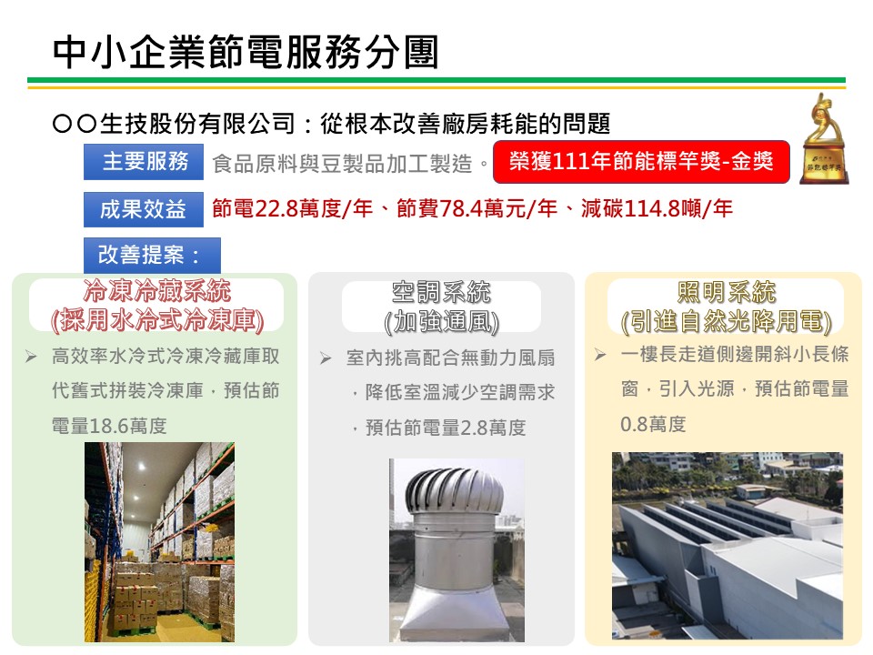 中小企業節電服務團亮點案例-食品業