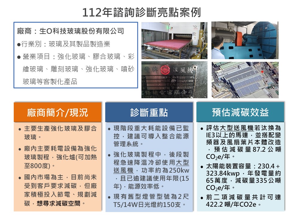 中小企業節電服務團亮點案例-玻璃及其製品製造業