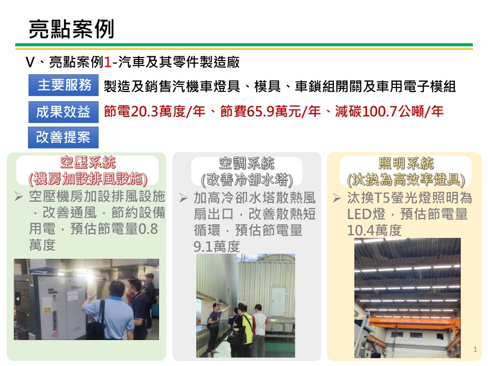 商業節電服務團亮點案例-汽車及其零件製造業