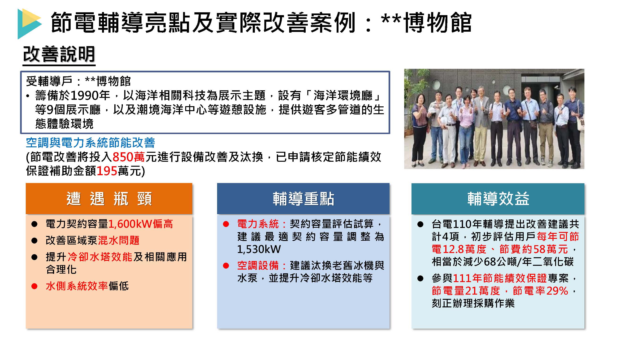 台電公司輔導節電改善亮點案例-博物館類