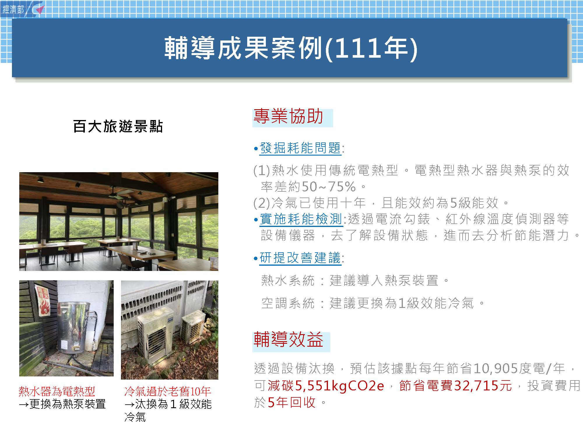 商業節電服務團亮點案例-旅遊業