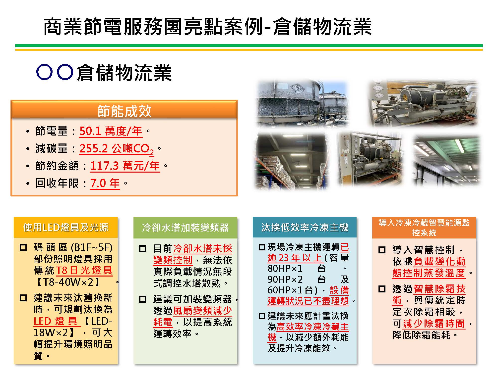 商業節電服務團亮點案例-倉儲物流業
