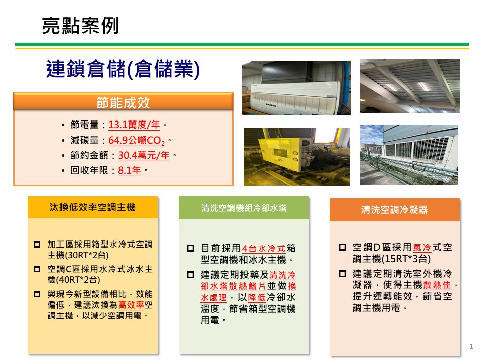 商業節電服務團亮點案例-倉儲業