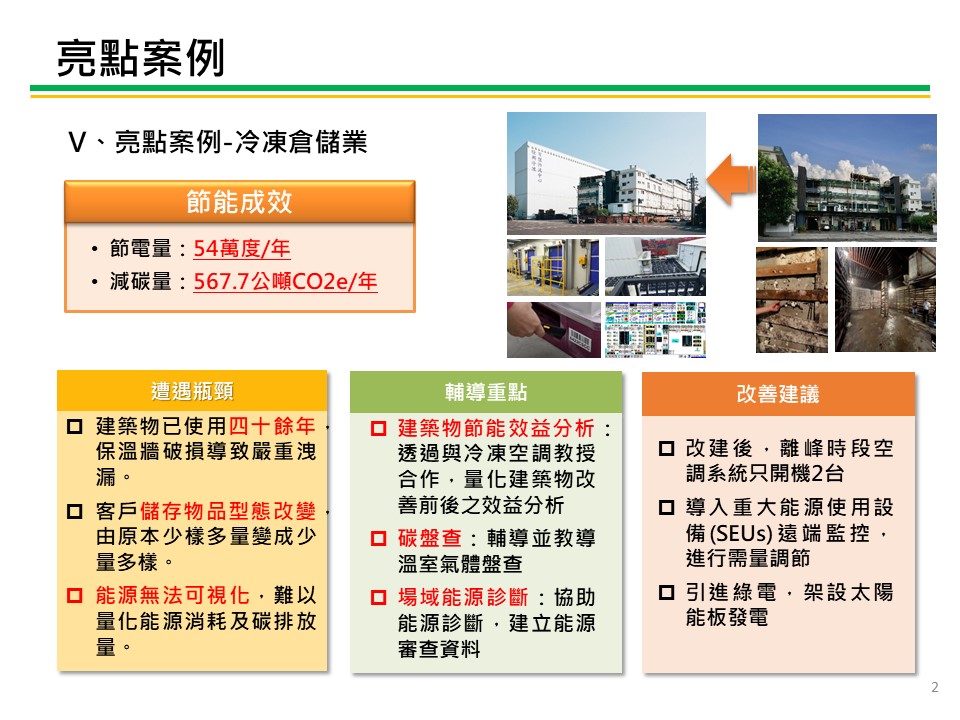 商業節電服務團亮點案例-冷凍倉儲業