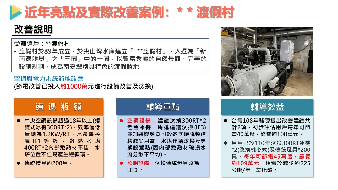 台電公司輔導節電改善亮點案例-休閒飯店類