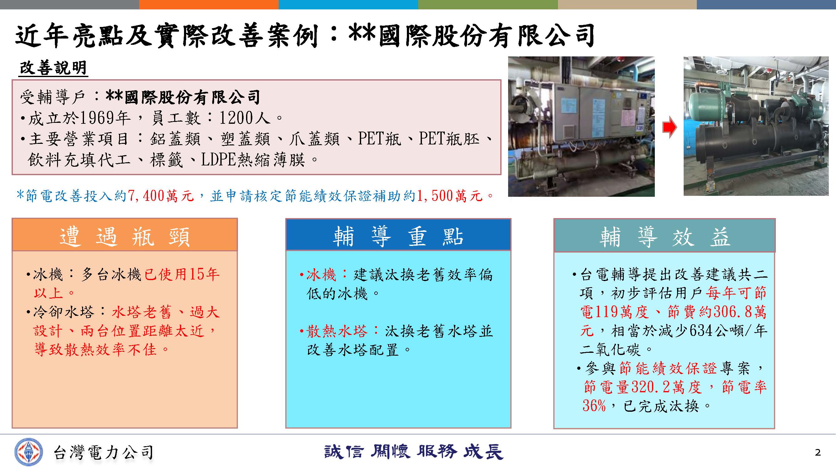 台電公司輔導節電改善亮點案例-製造業