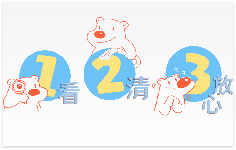 1看2清3放心(另開視窗)