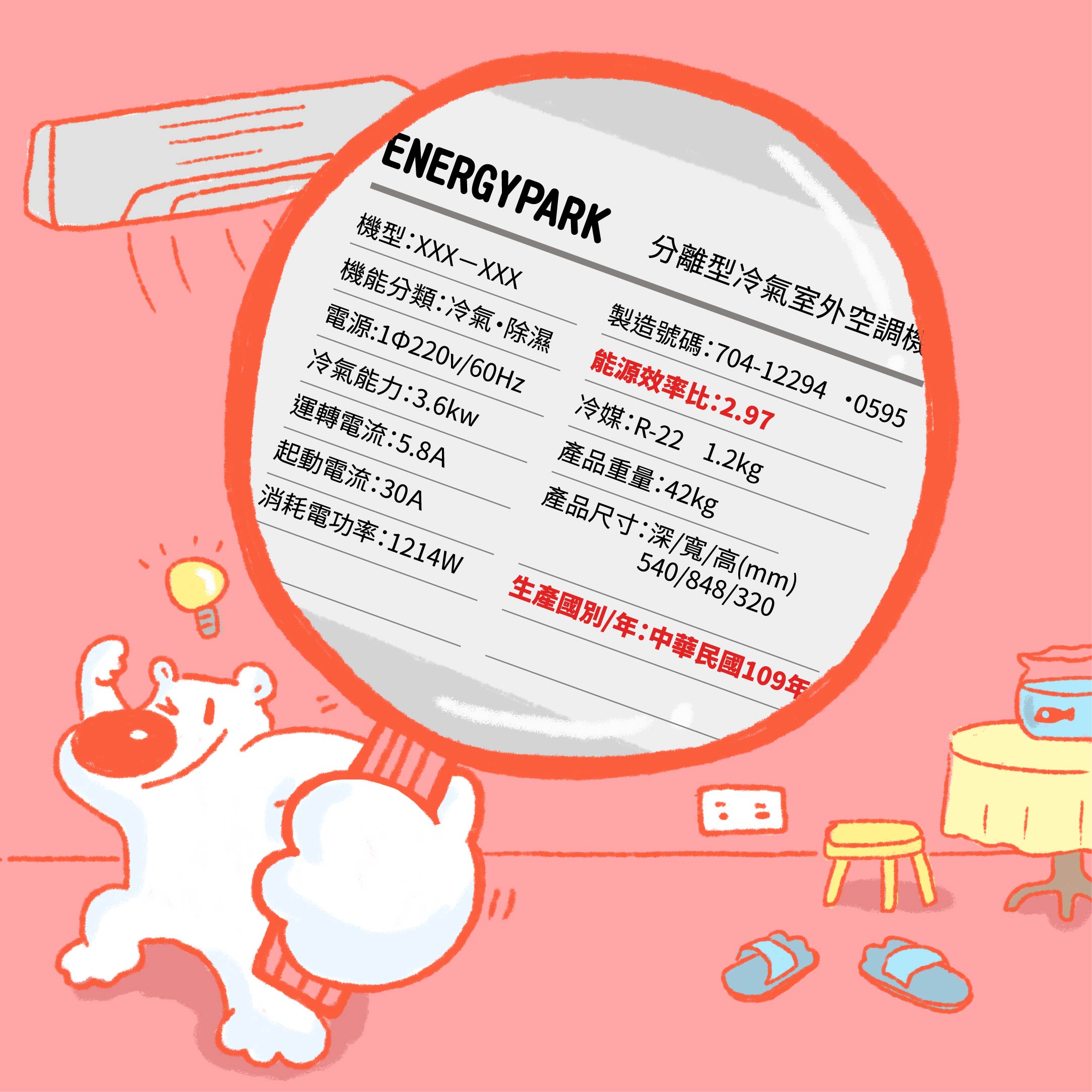 看銘牌