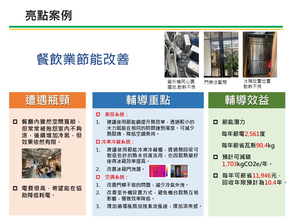 商業節電服務團亮點案例-餐飲業 服務圖片