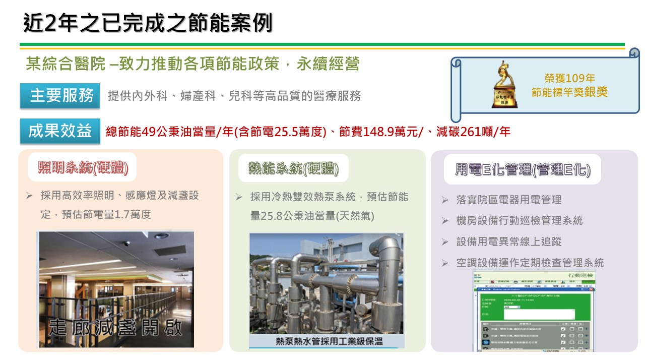 商業節電服務團亮點案例-醫療業 服務圖片