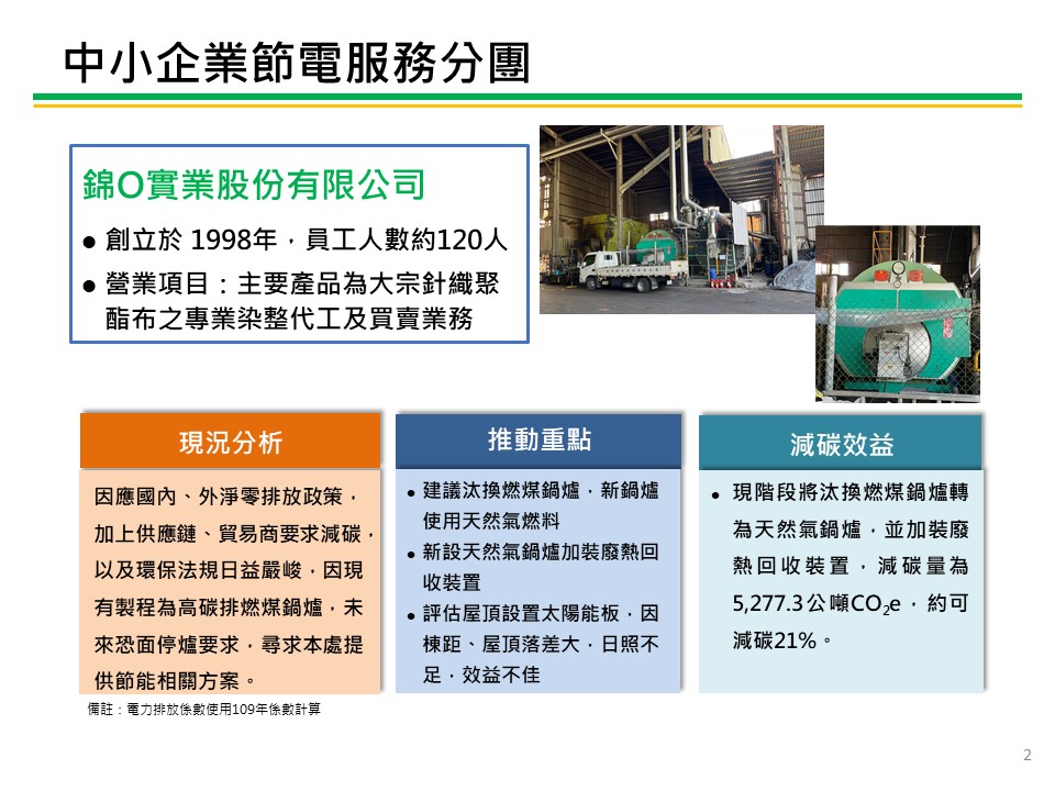 中小企業節電服務團亮點案例-紡織業 服務圖片