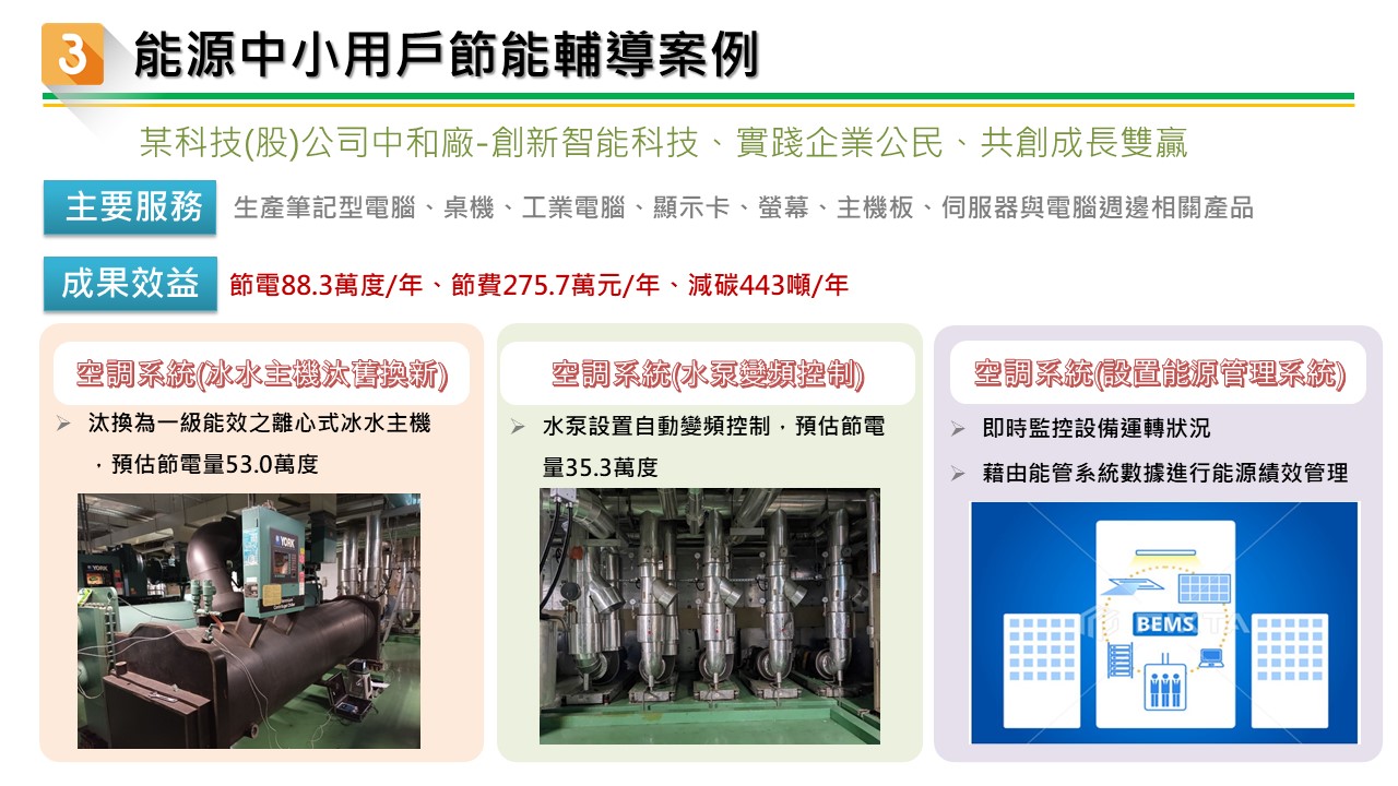 中小企業節電服務團亮點案例-電子業 服務圖片