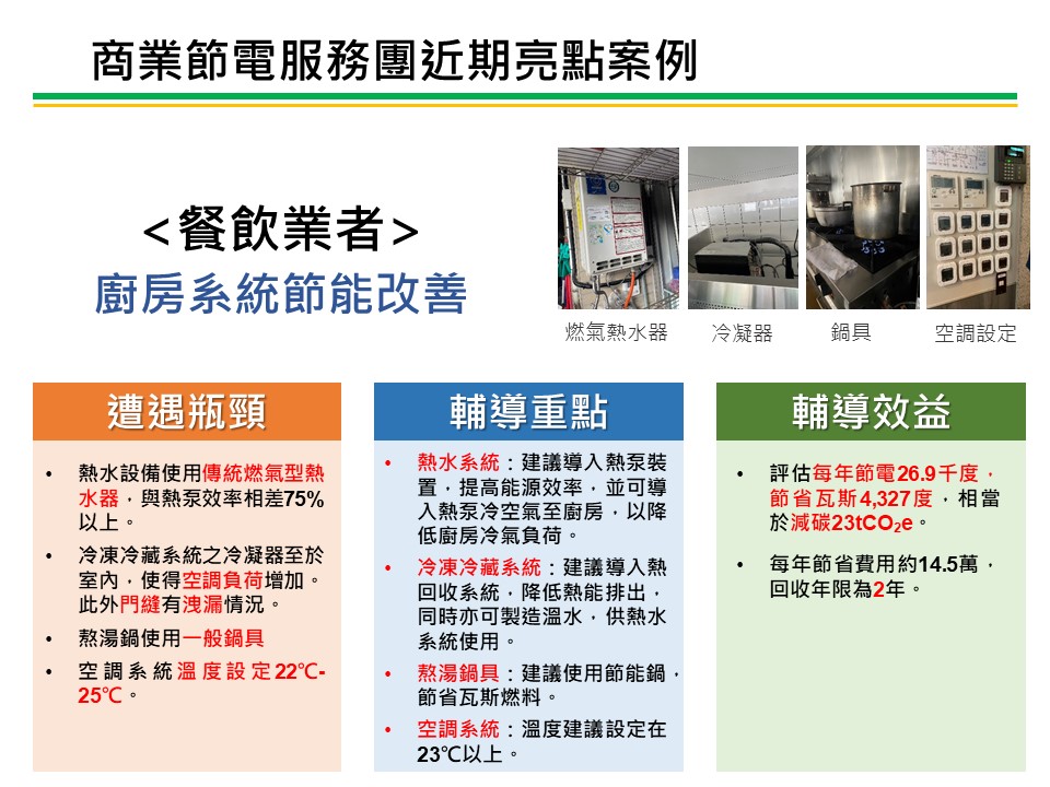 商業節電服務團亮點案例-餐飲業 服務圖片
