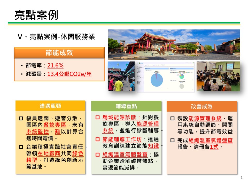 商業節電服務團亮點案例-休閒服務業 服務圖片