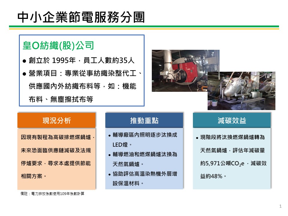 中小企業節電服務團亮點案例-紡織業 服務圖片