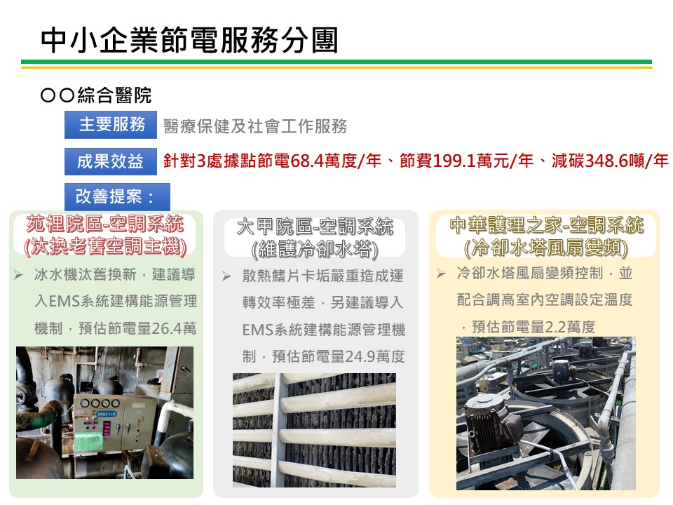 中小企業節電服務團亮點案例-醫療業 服務圖片