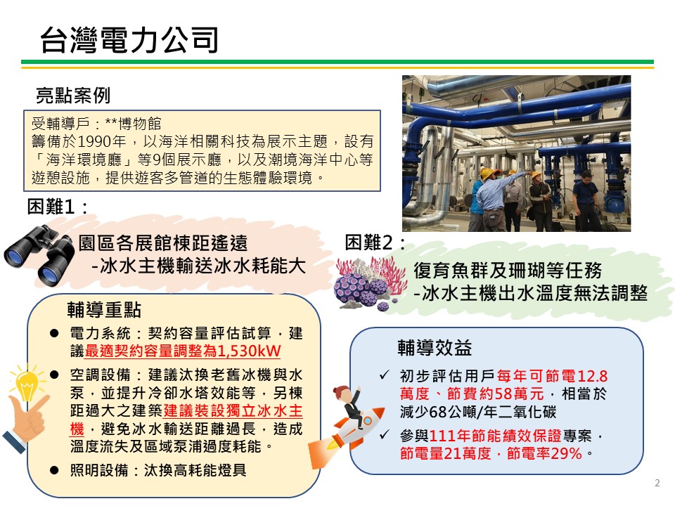 台電公司輔導節電改善亮點案例-博物館類 服務圖片