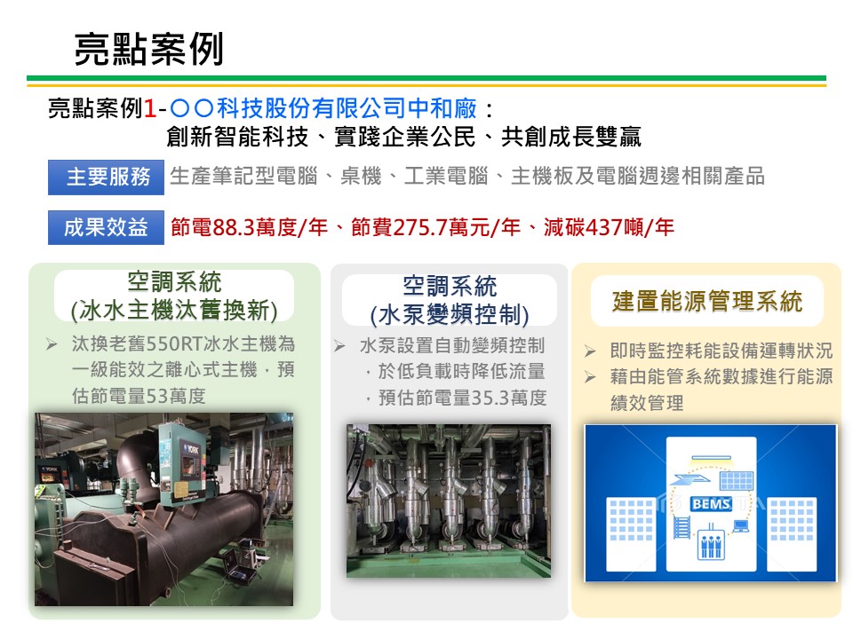 中小企業節電服務團亮點案例-電子製造業 服務圖片