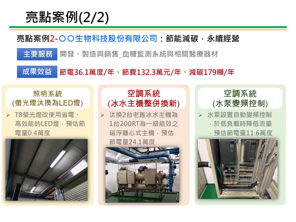 中小企業節電服務團亮點案例-醫療器材製造業 服務圖片