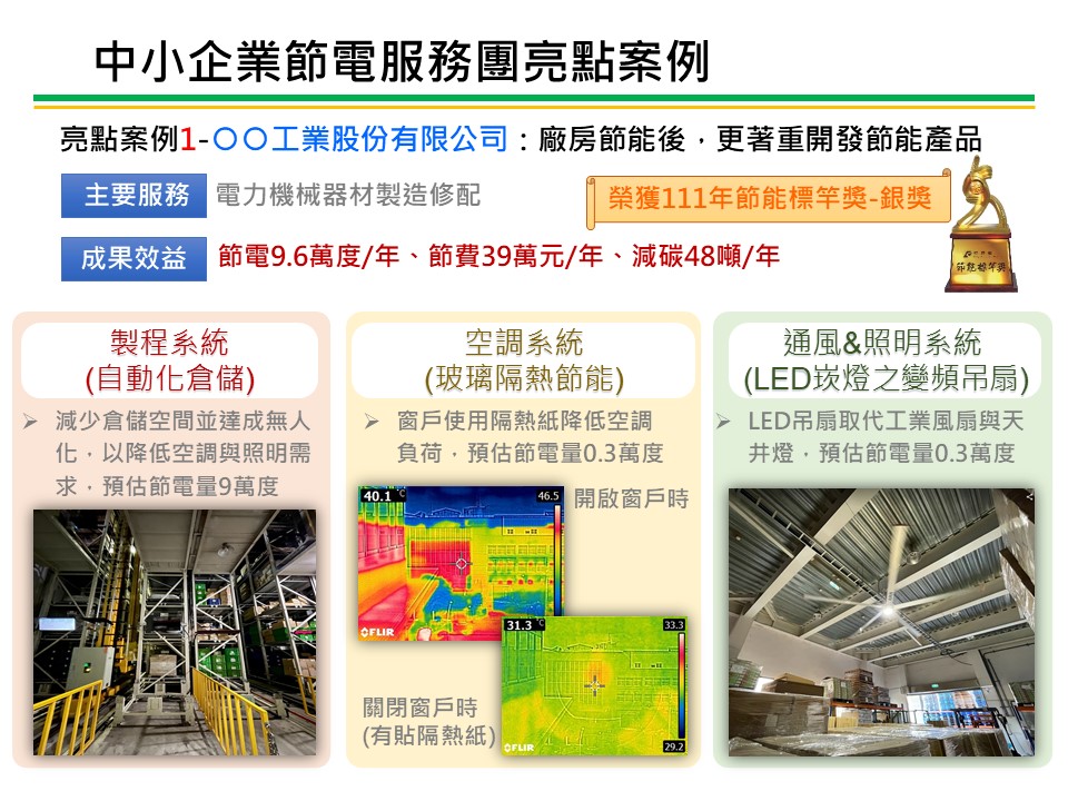 中小企業節電服務團亮點案例-電力機械器材製造業 服務圖片