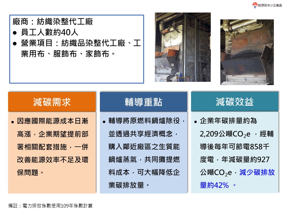 中小企業節電輔導團亮點案例-紡織染整業 服務圖片