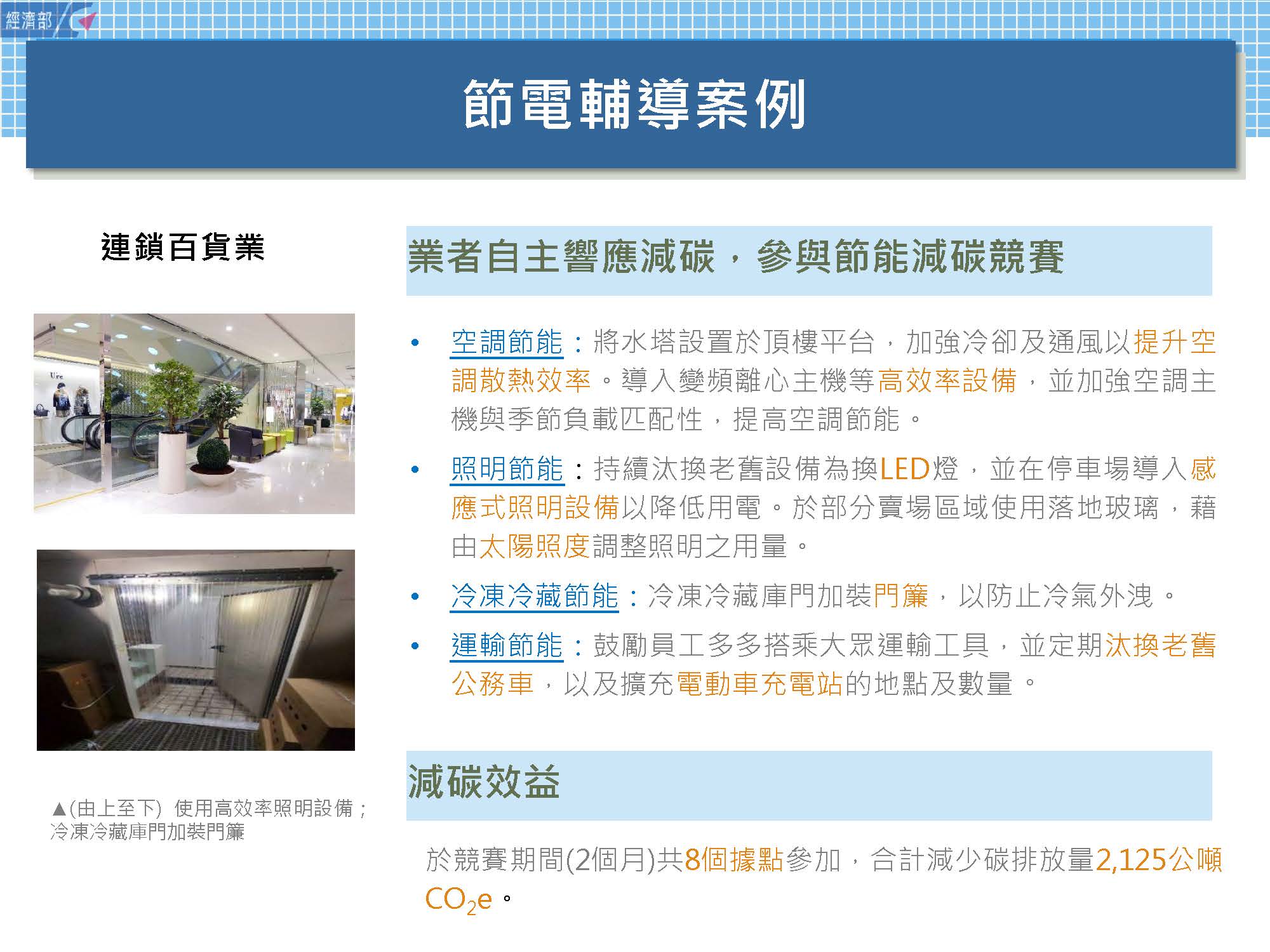 商業節電服務團亮點案例-連鎖百貨 服務圖片
