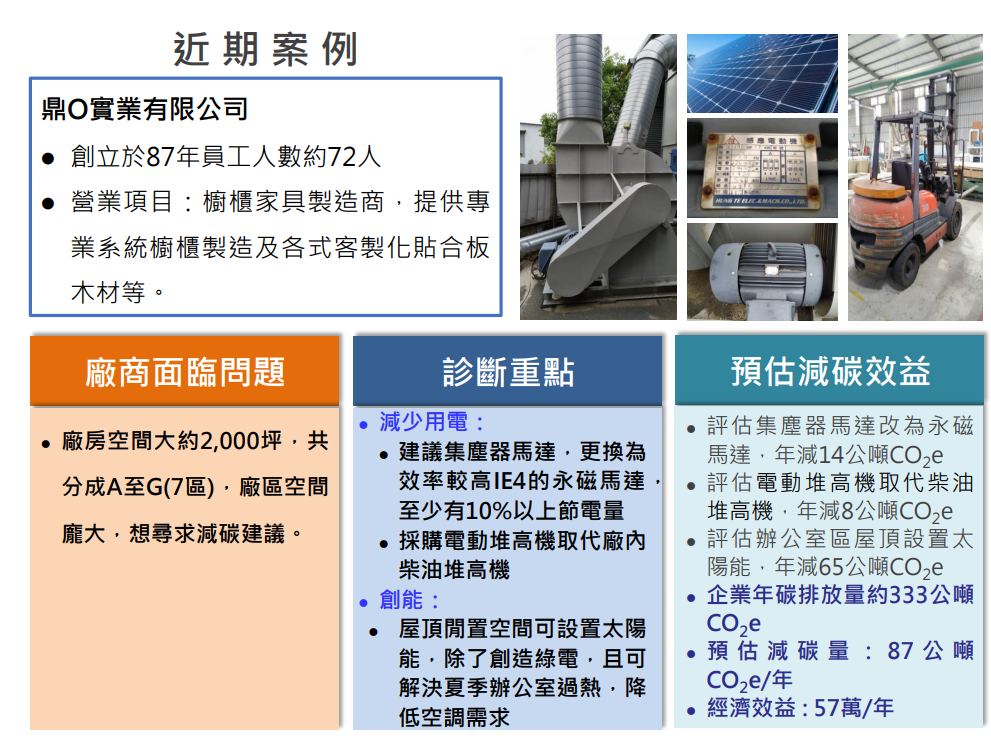 中小企業節電服務團亮點案例-家具製造業 服務圖片