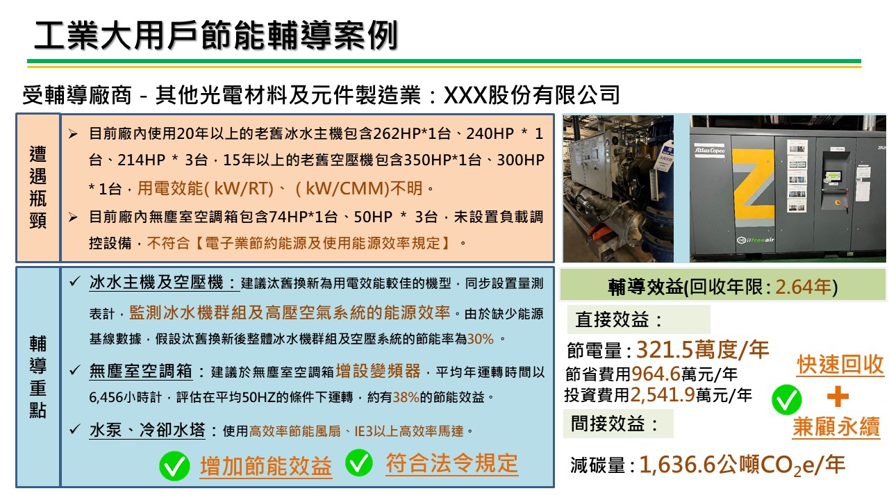 製造業節電服務團亮點案例-其他光電材料及元件製造業 服務圖片