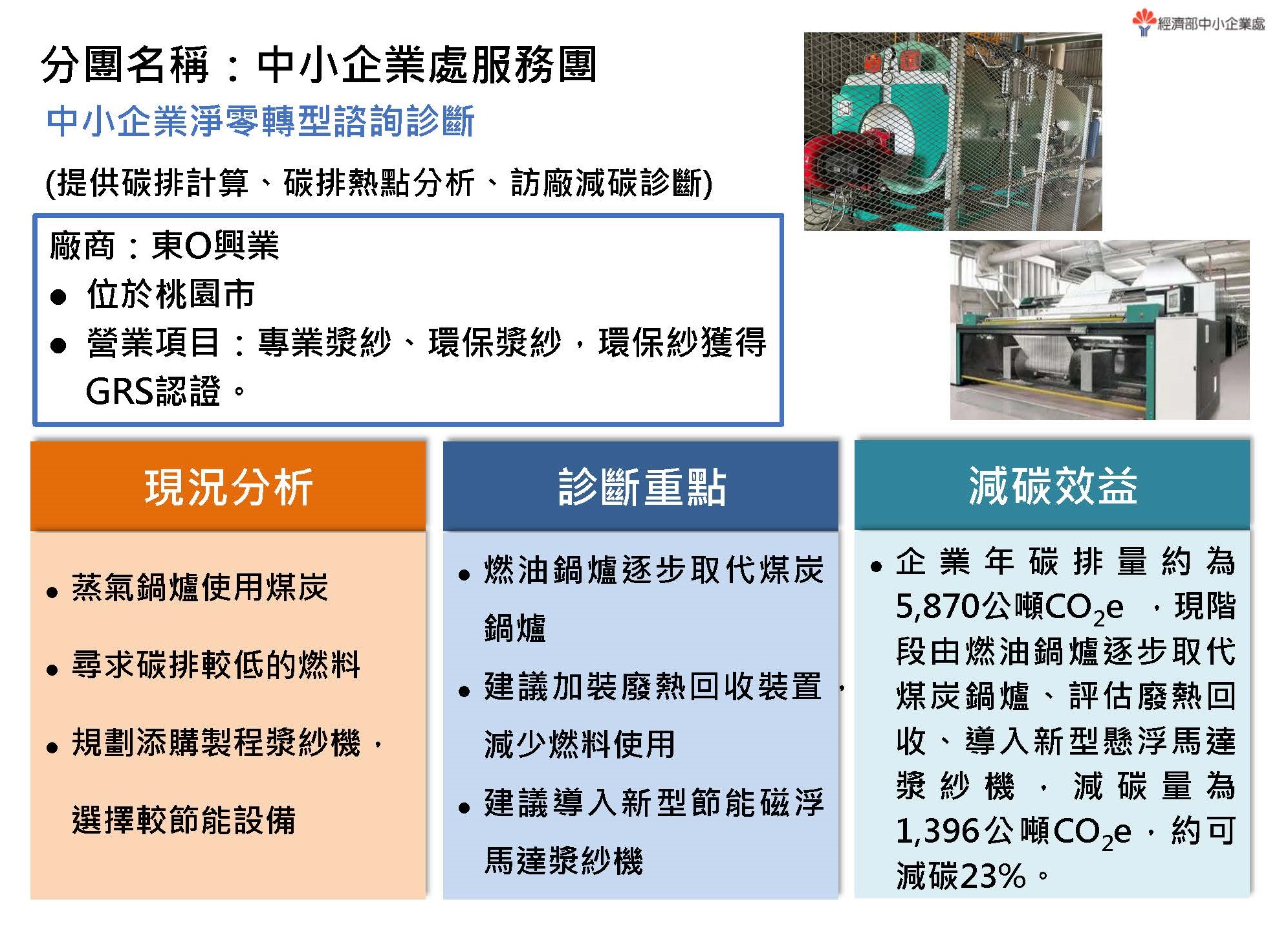 中小企業節電服務團亮點案例-紡織業 服務圖片