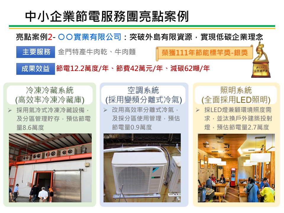 中小企業節電服務團亮點案例-食品業 服務圖片