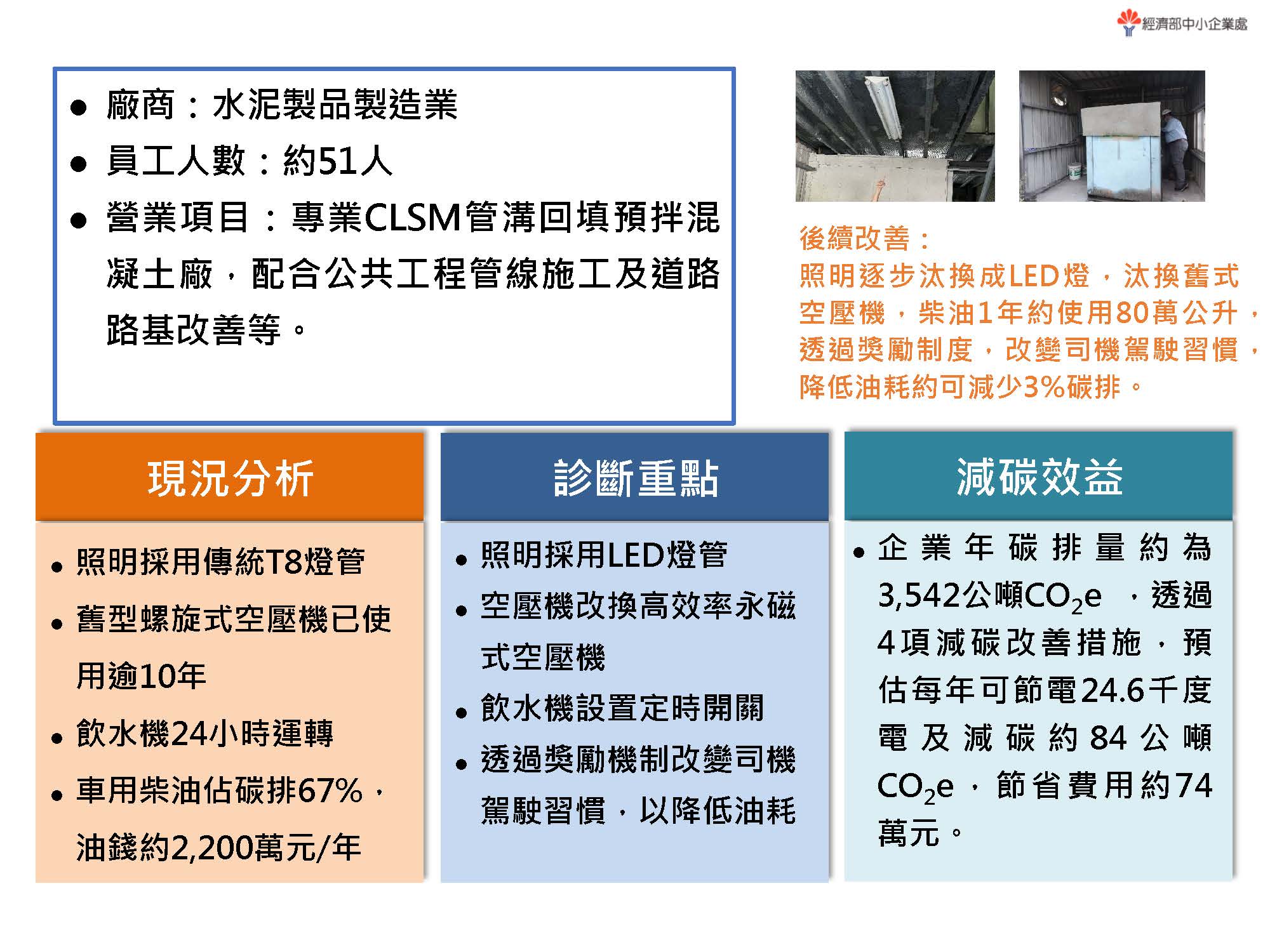 中小企業節電服務團亮點案例-水泥製品製造業 服務圖片