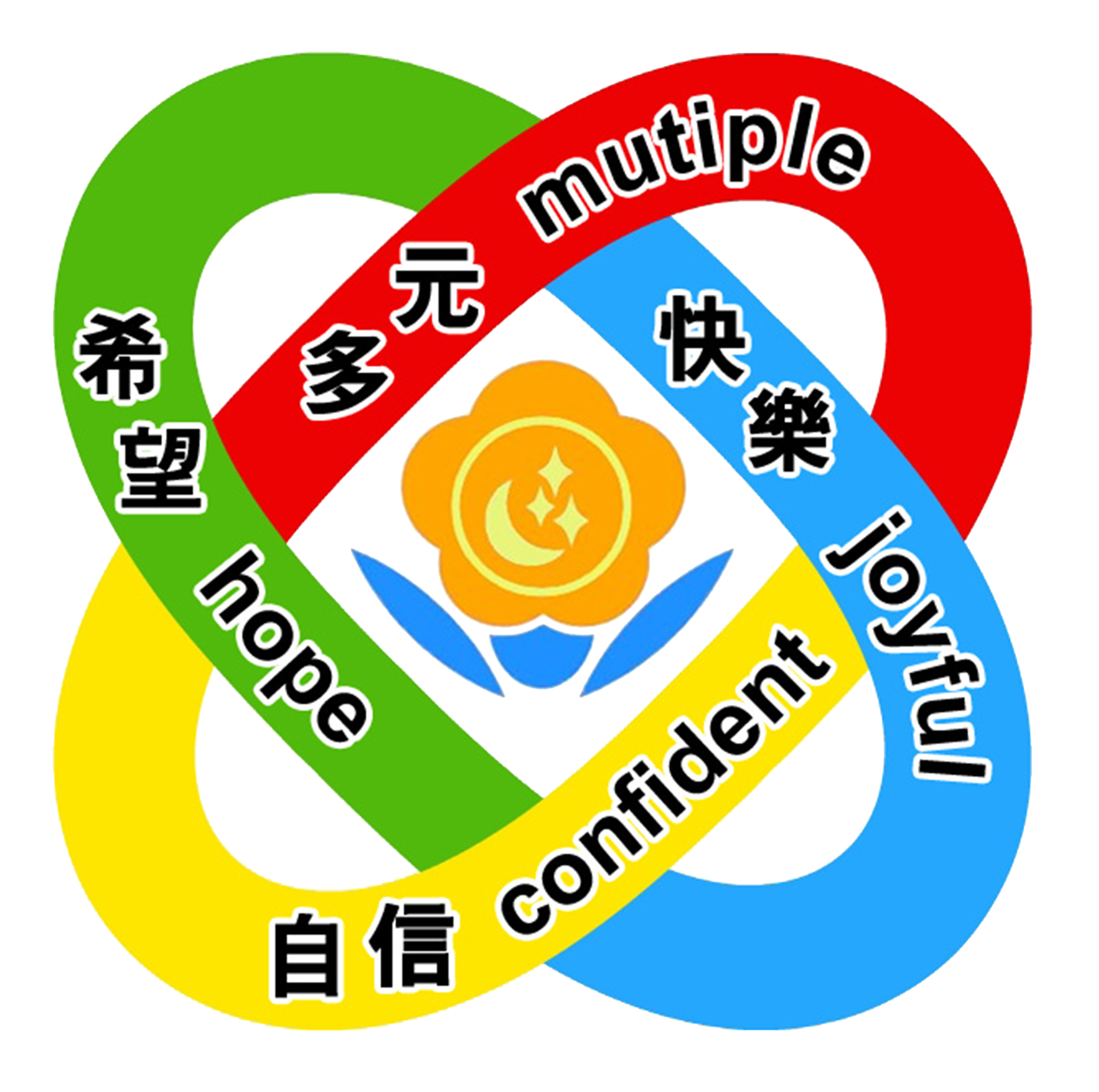 宜蘭縣立三星國民中學