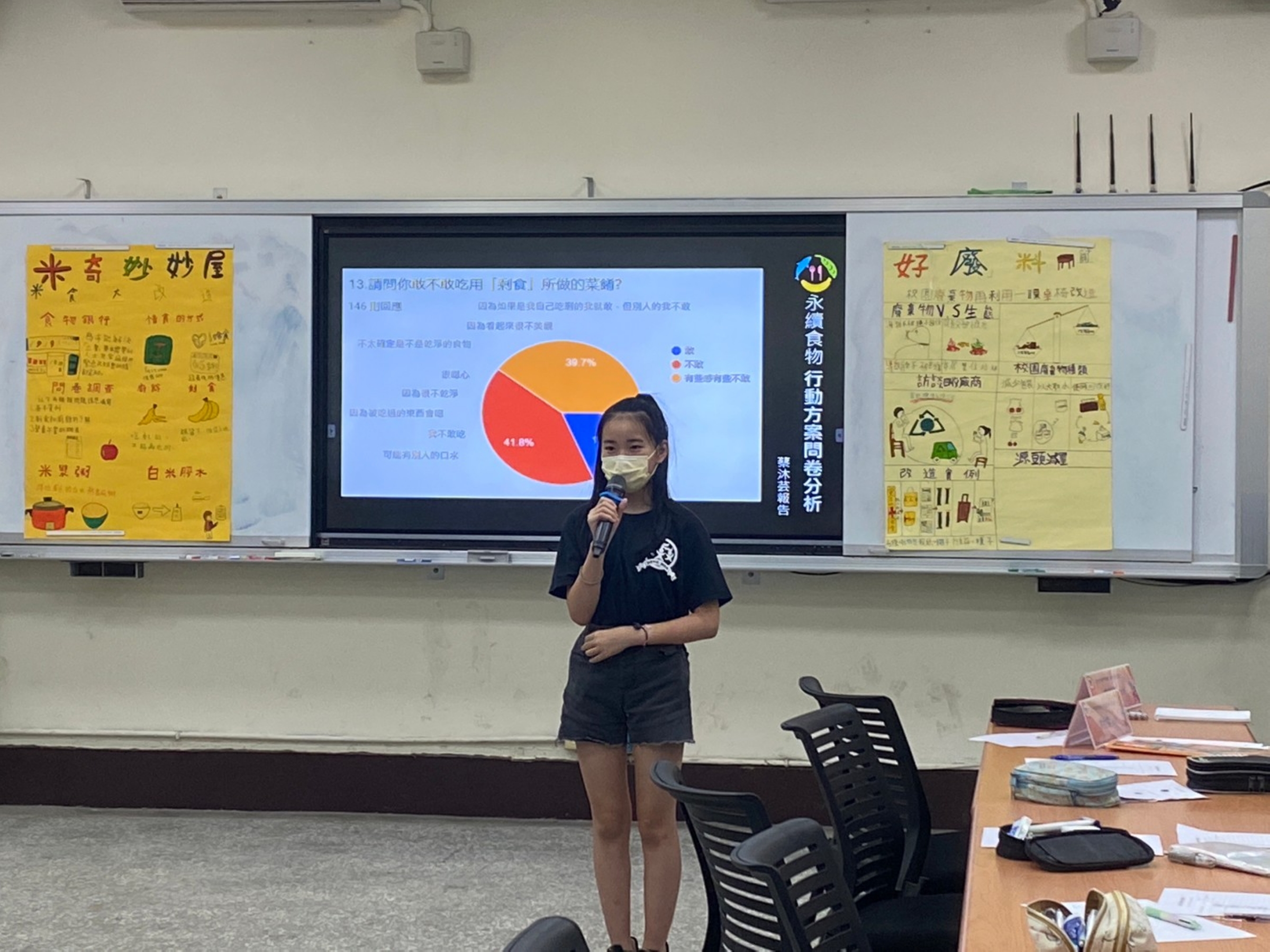 臺北市中正區東門國民小學