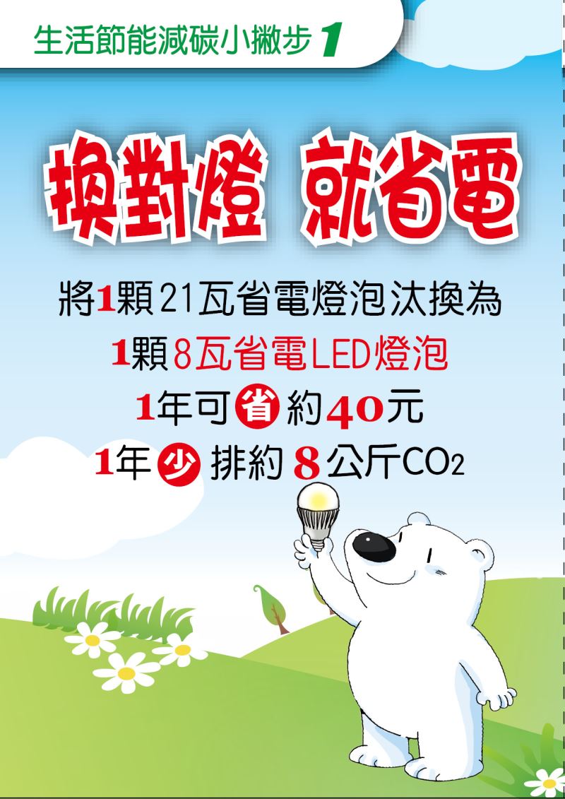 生活節能小撇步1