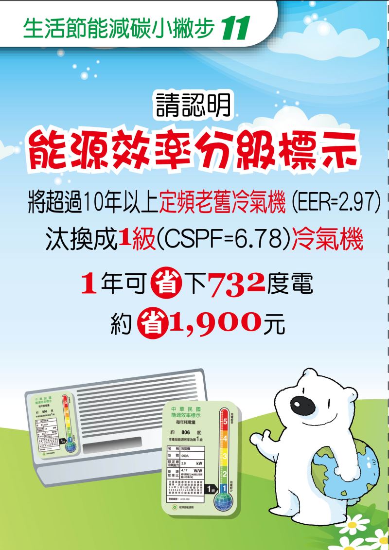 生活節能小撇步11