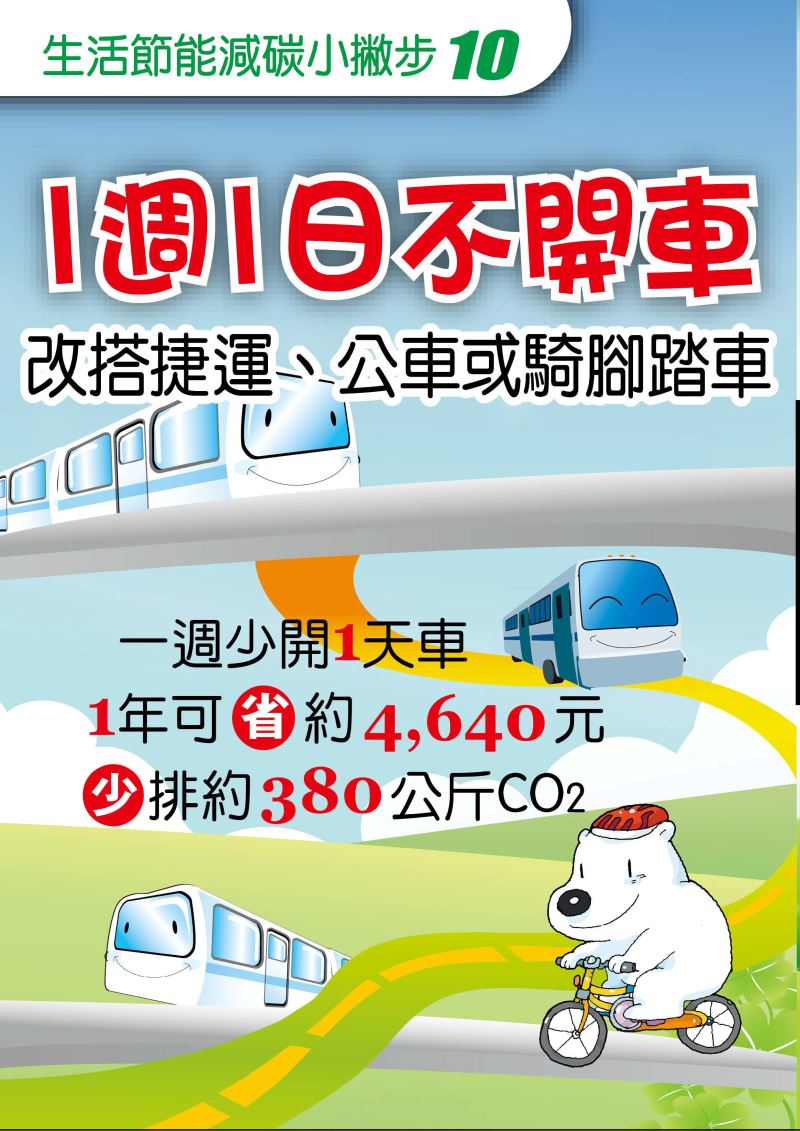 生活節能小撇步10