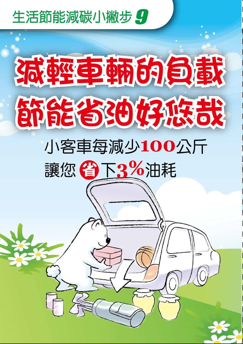 生活節能小撇步9