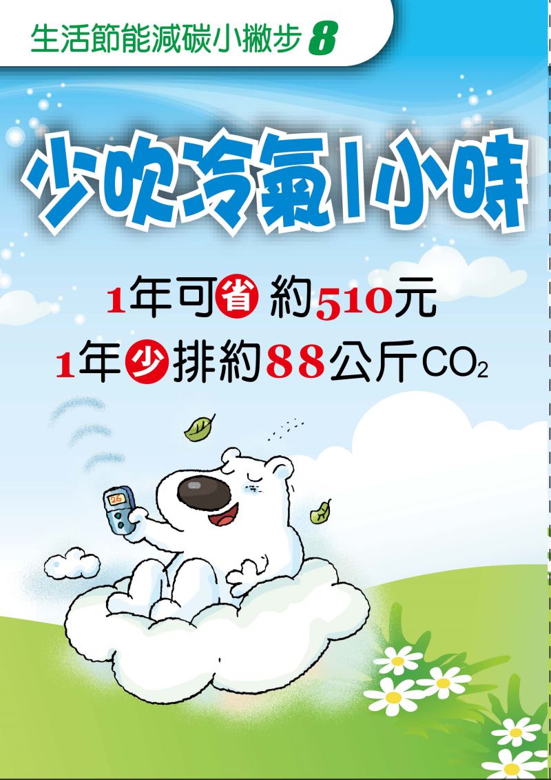 生活節能小撇步8