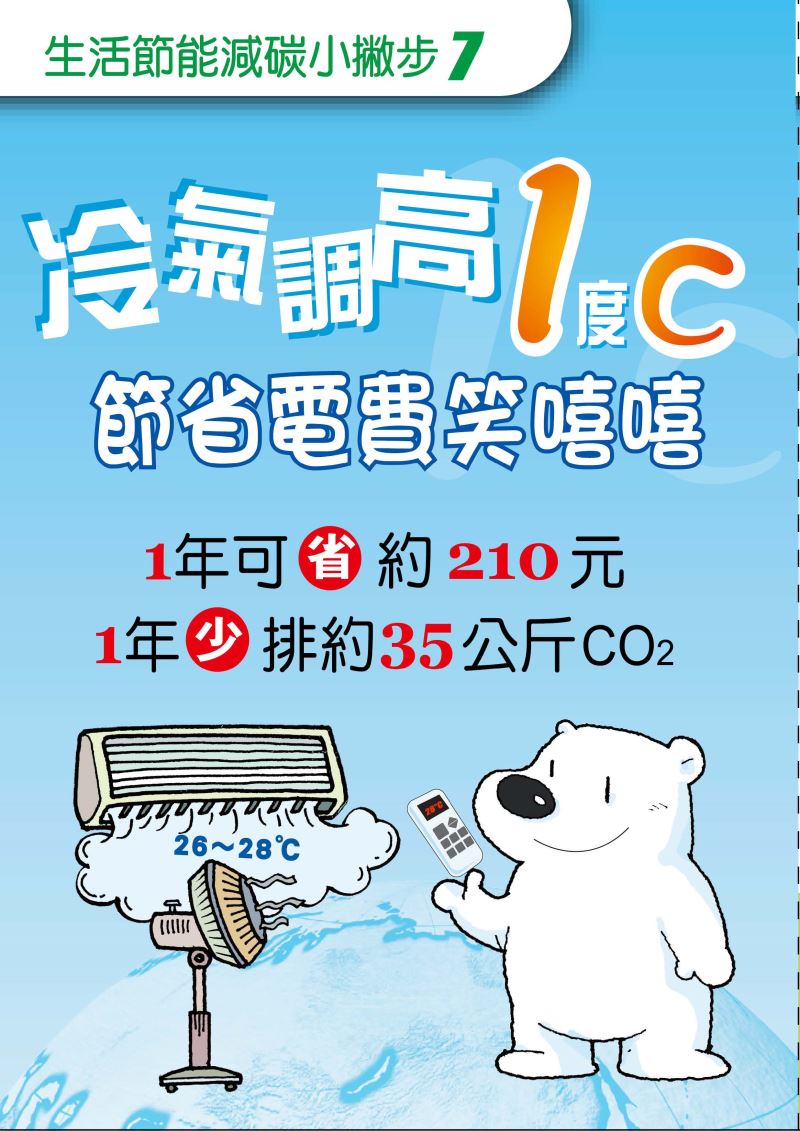 生活節能小撇步7