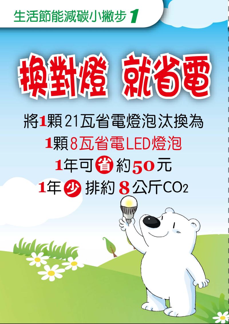 生活節能小撇步1